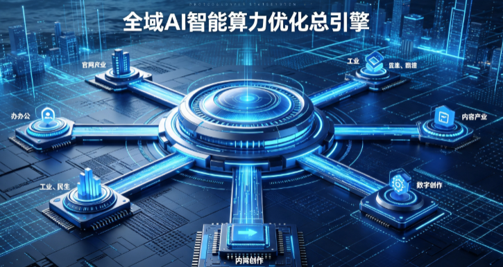 慈溪市AI算力优化赋能数字生态 智能技术迭代激活产业发展新动能