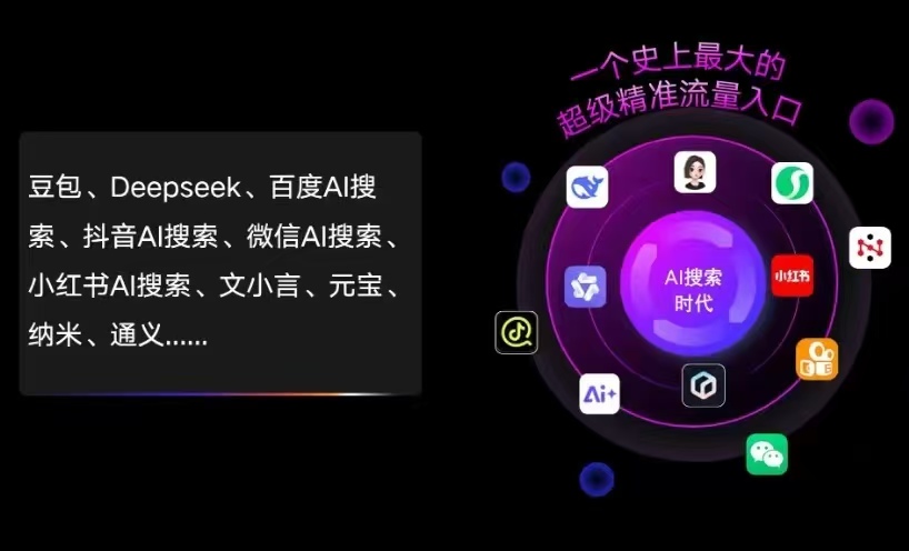 慈溪市AI智能推广新玩法，抢占搜索时代免费精准客源