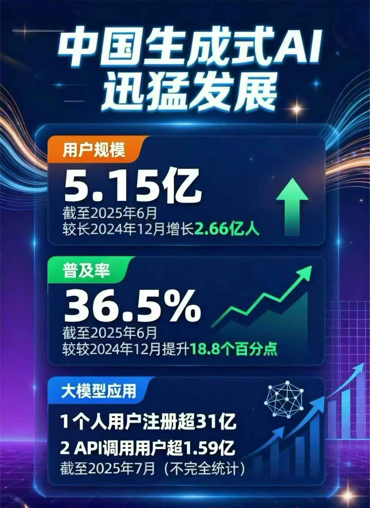 慈溪市豆包GEO优化是什么？内容创作核心逻辑解析