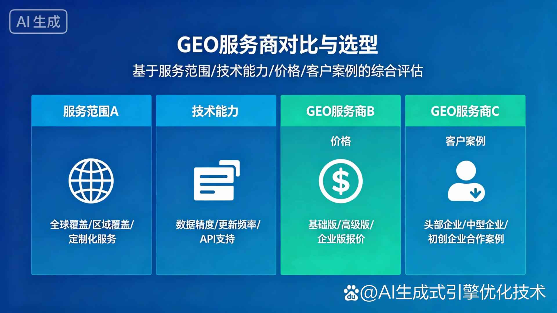 慈溪市GEO优化服务商该如何选择？聊聊生成式引擎优化行业现状